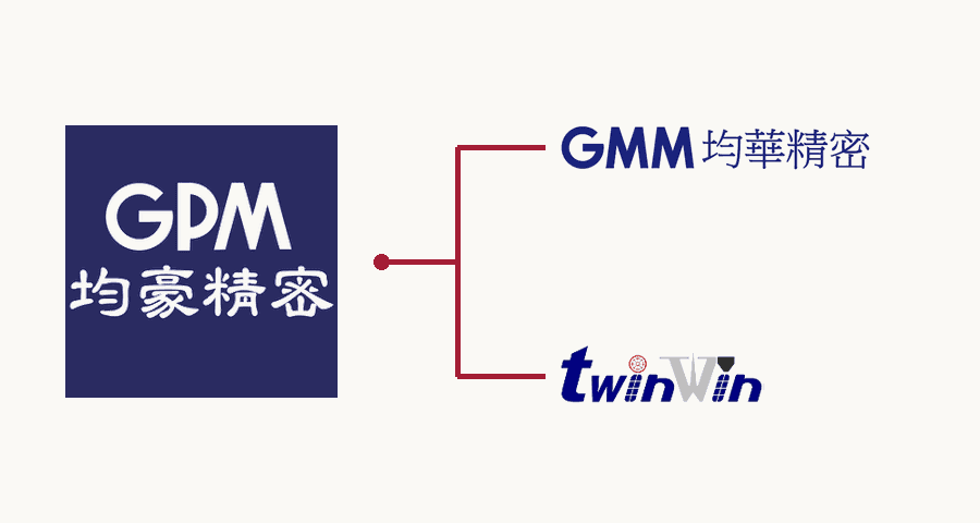 GPM semiconductor division splits in two